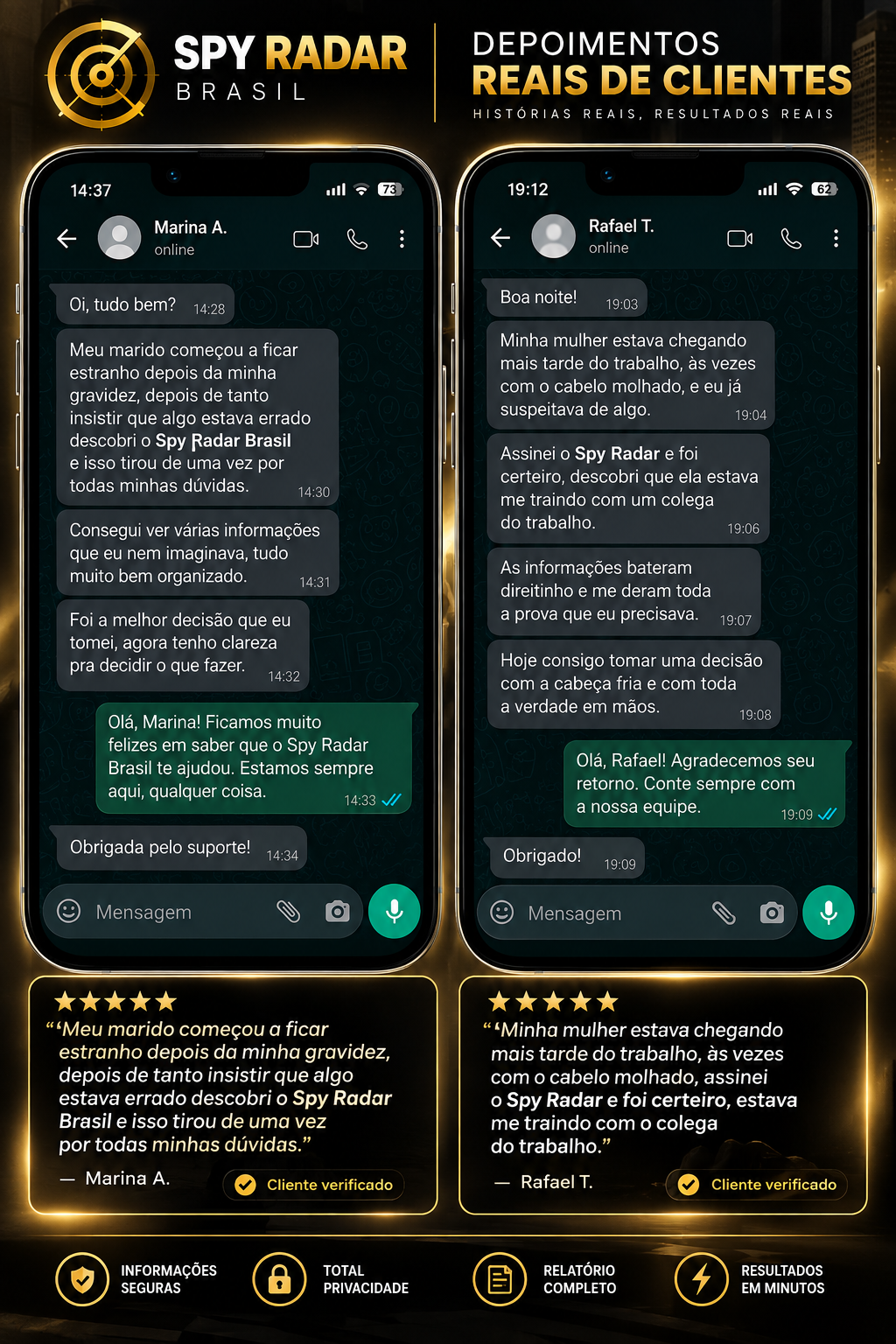 Depoimentos reais de clientes da Spy Radar Brasil em conversas de WhatsApp, com avaliações de 5 estrelas e selo de cliente verificado